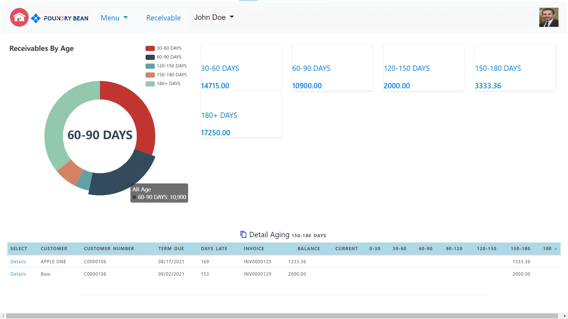 Business Accounting Software receivables-aging-detail-bucket
